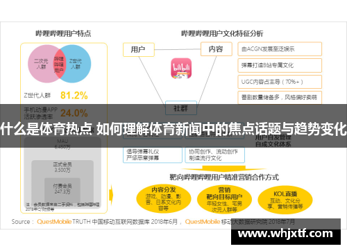 什么是体育热点 如何理解体育新闻中的焦点话题与趋势变化